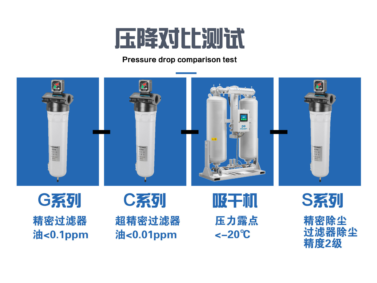 纽曼泰克过滤器滤芯