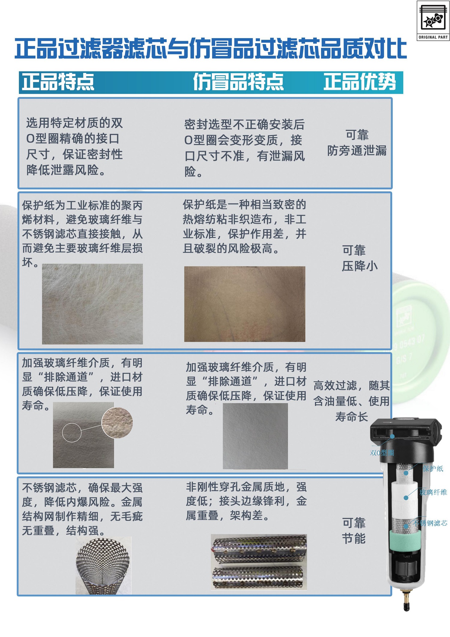 纽曼泰克过滤器滤芯