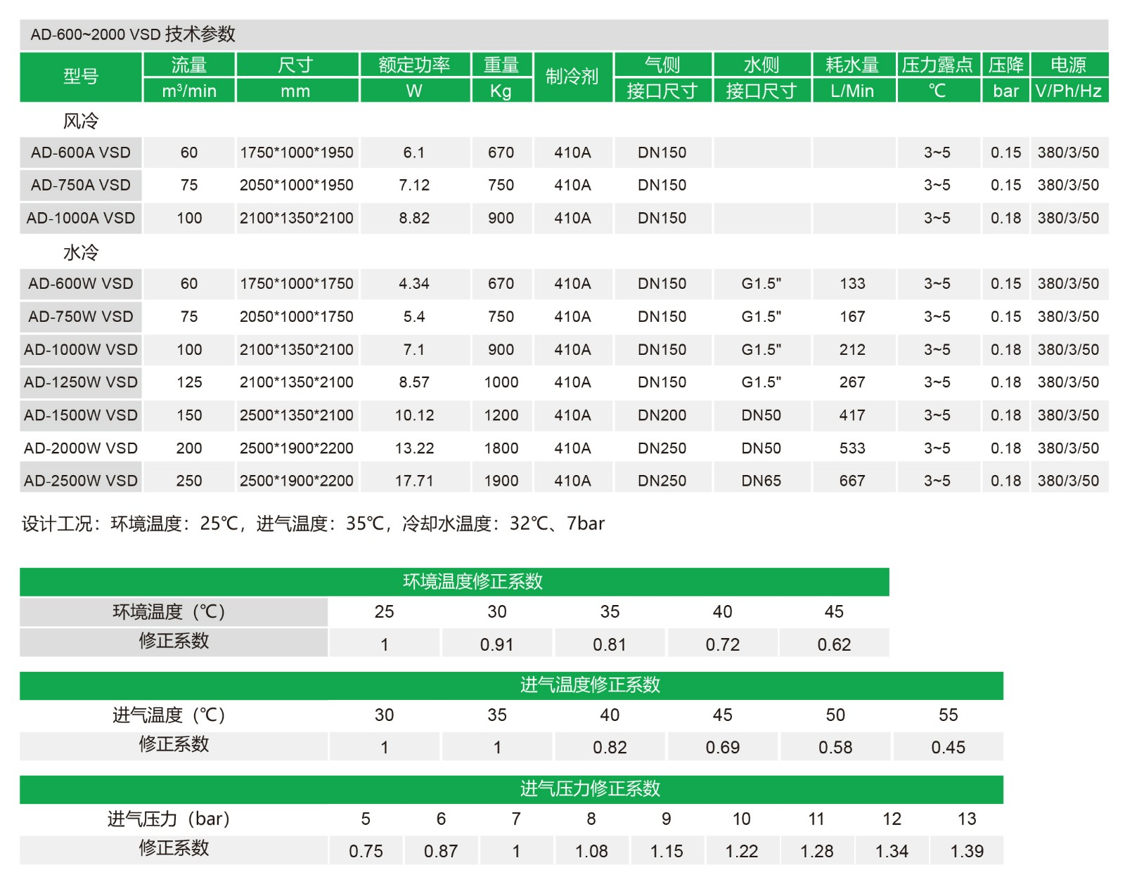 纽曼泰克