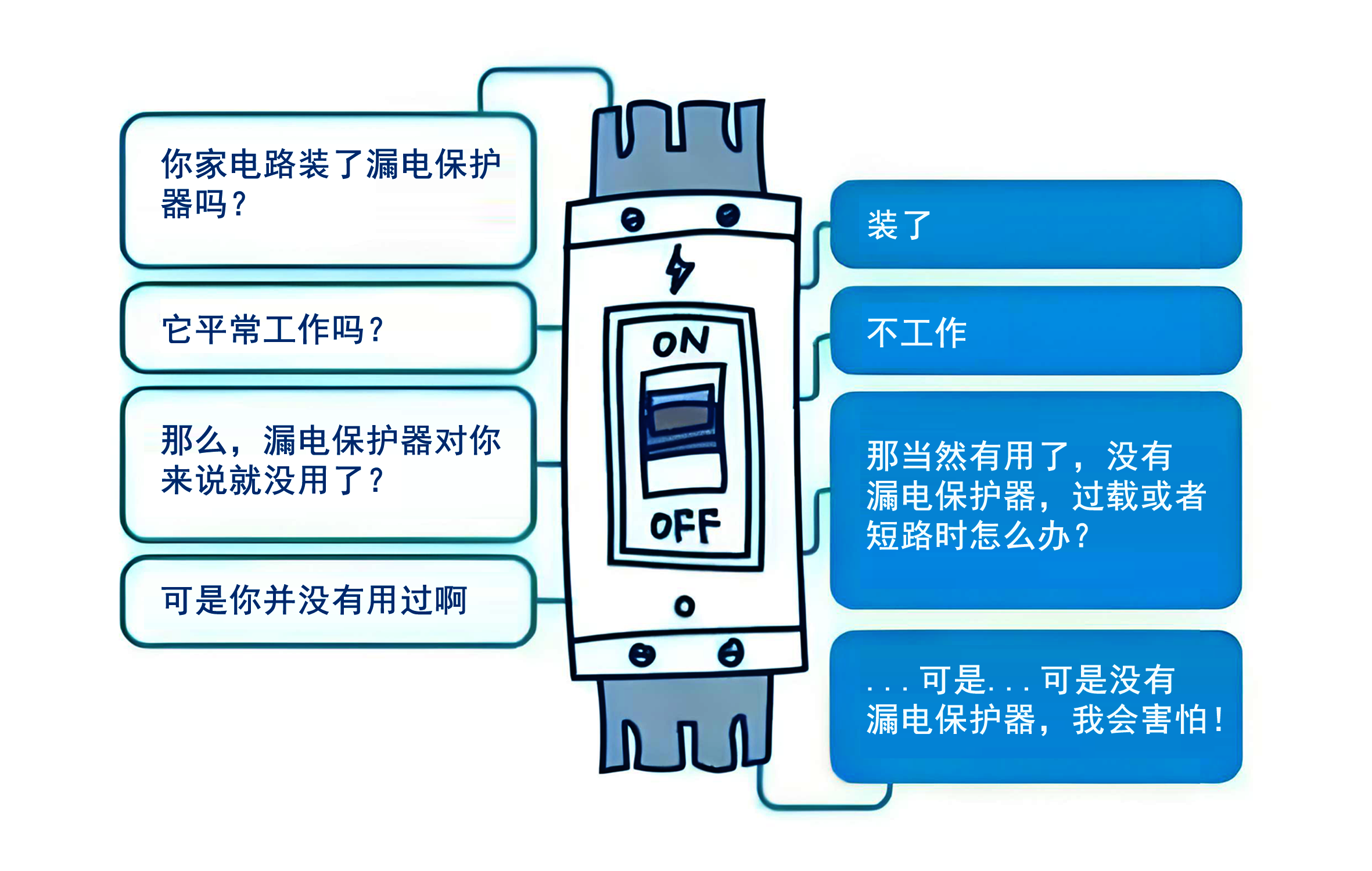 纽曼泰克整机延保