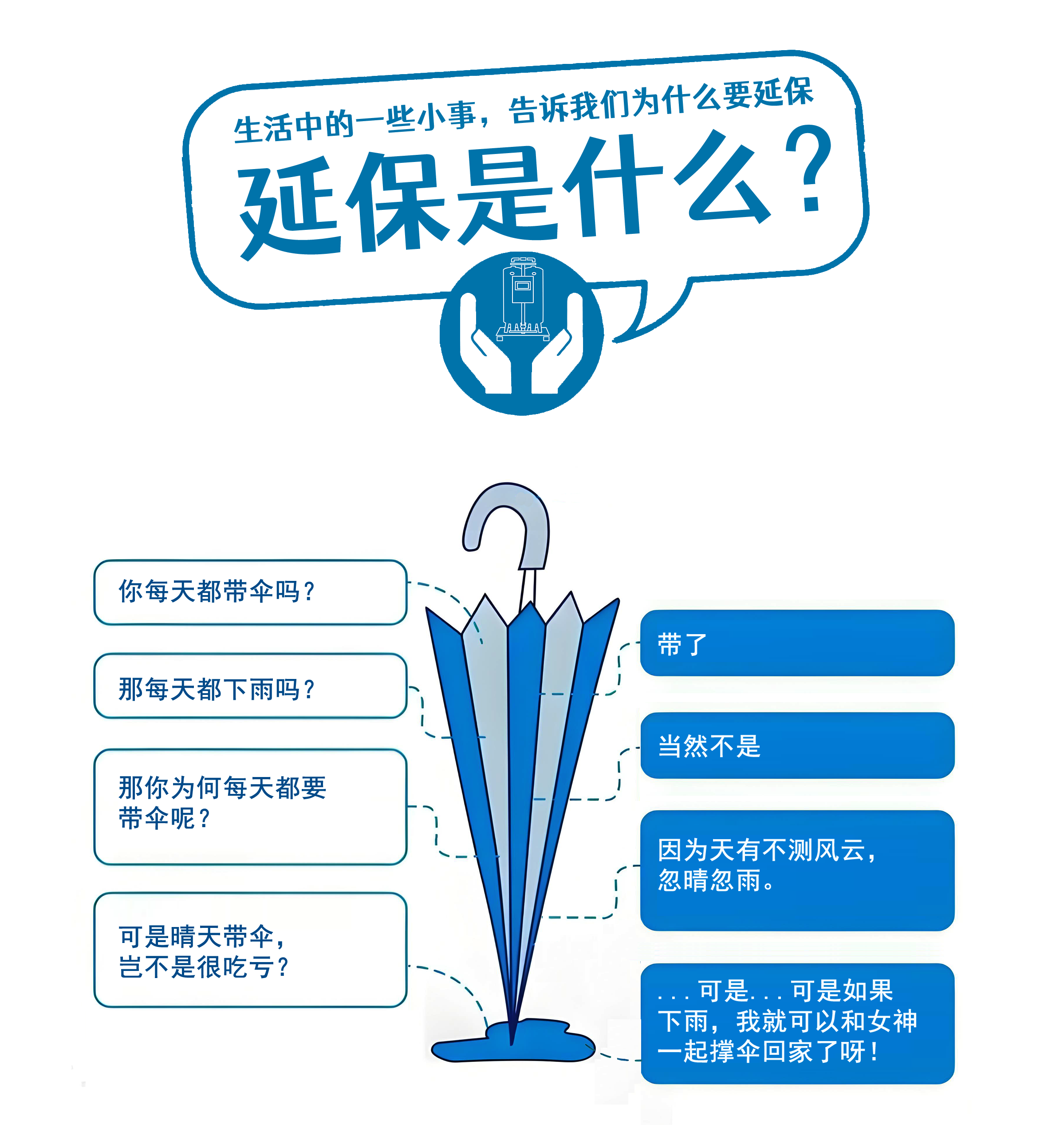 纽曼泰克整机延保