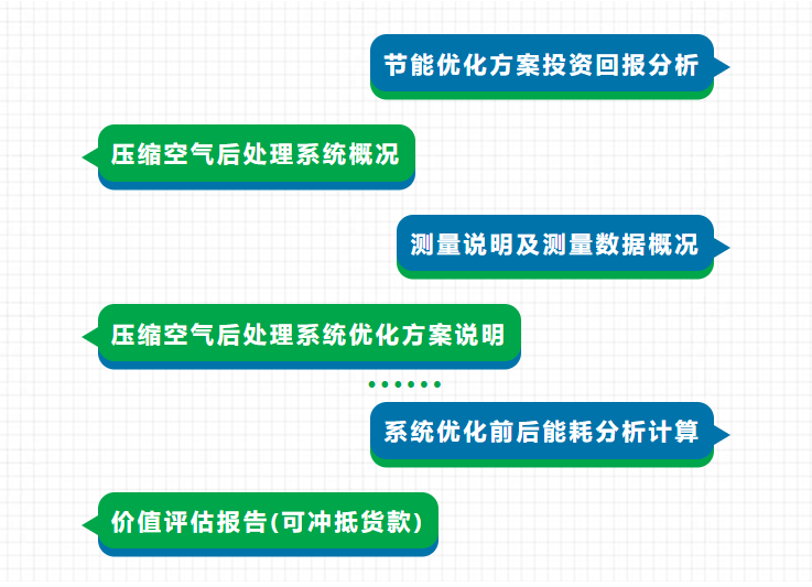 纽曼泰克;Pneumatech