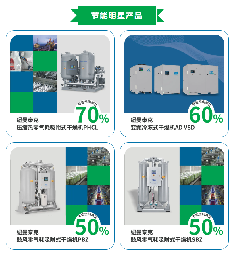 纽曼泰克;Pneumatech